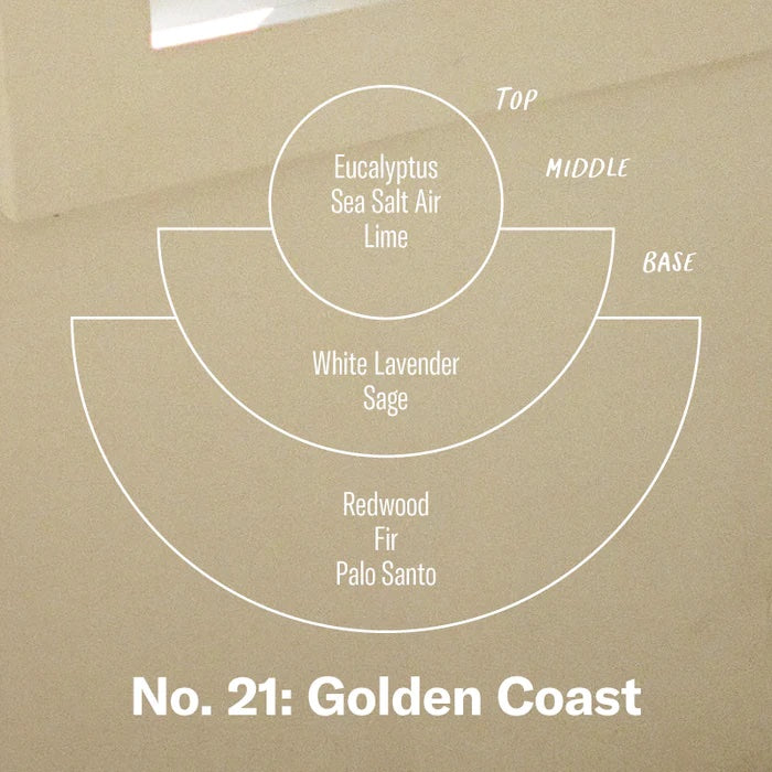 NO. 21 GOLDEN COAST LARGE